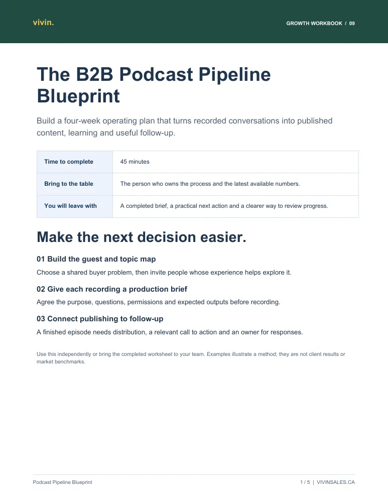 Preview of The B2B Podcast Pipeline Blueprint